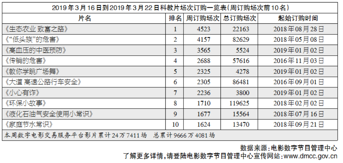 1555829781.png 1555829781.png