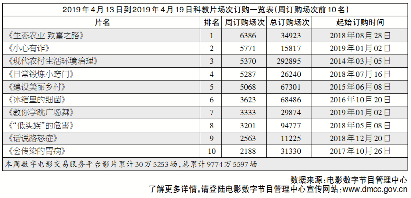 1556102281.png 1556102281.png