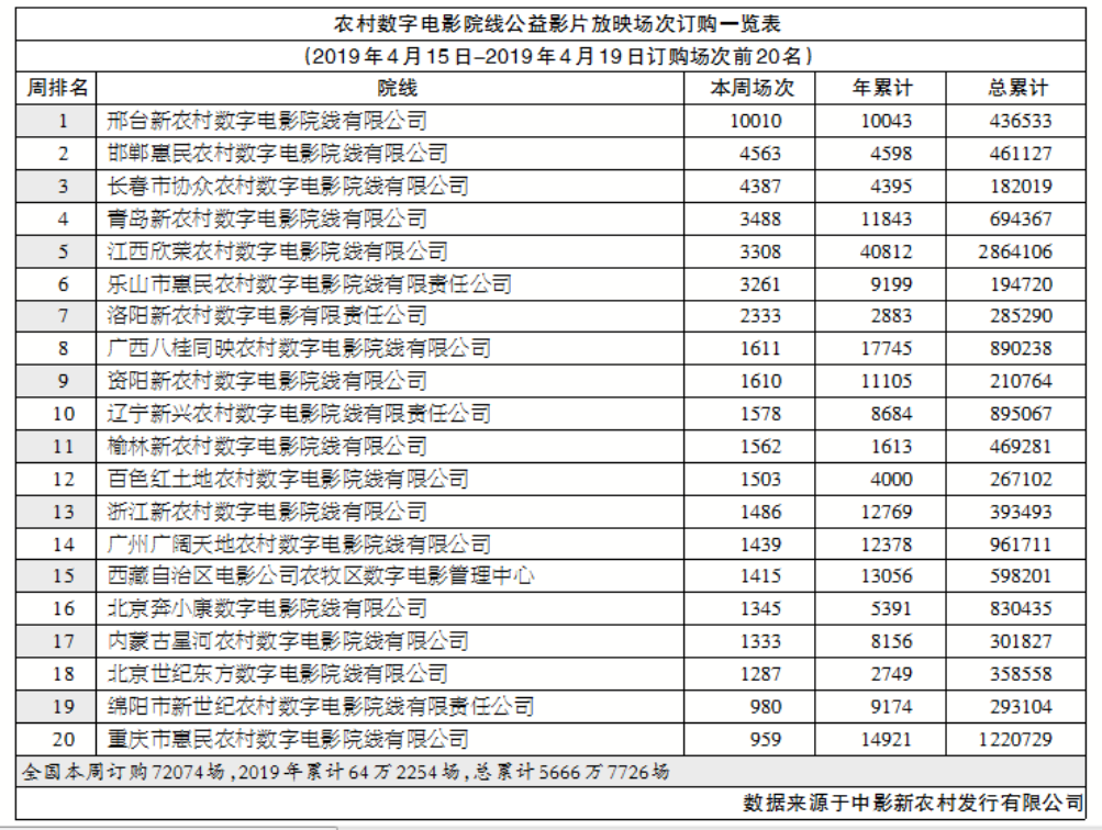 1556102364.png 1556102364.png