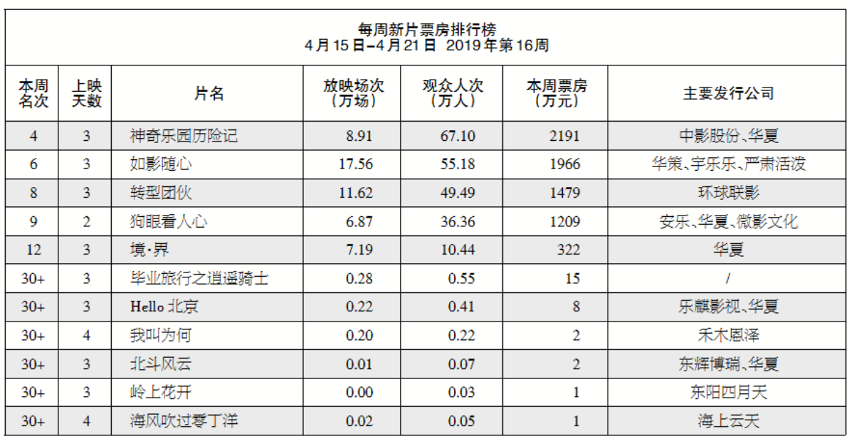 1556102703.png 1556102703.png