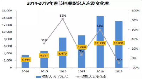 1556110005.png image.png