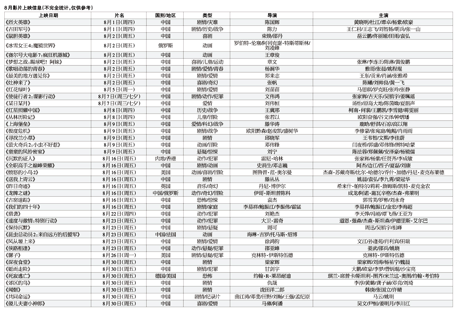 1565159680.jpg 1565159680.jpg