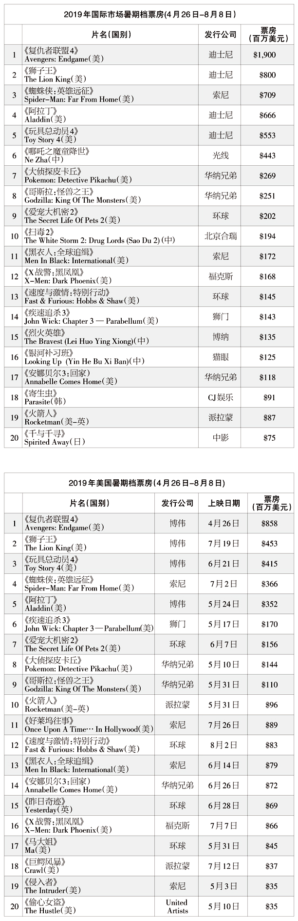 1566981497.jpg 1566981497.jpg