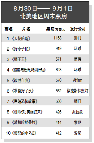 1567584064.png 1567584064.png