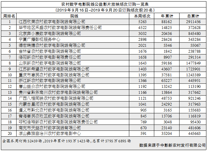 1569402025.png 1569402025.png