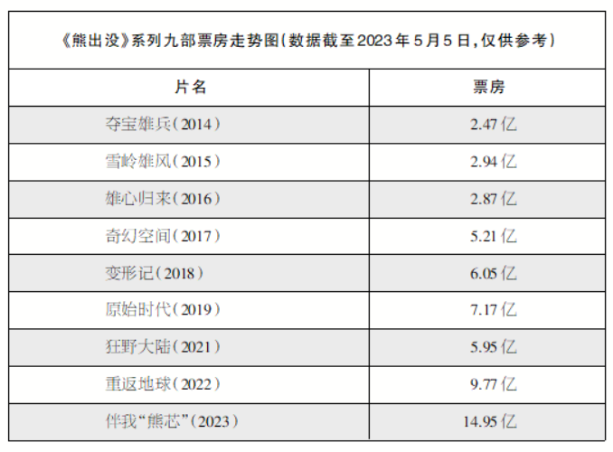 1683639674.png 1683639674.png