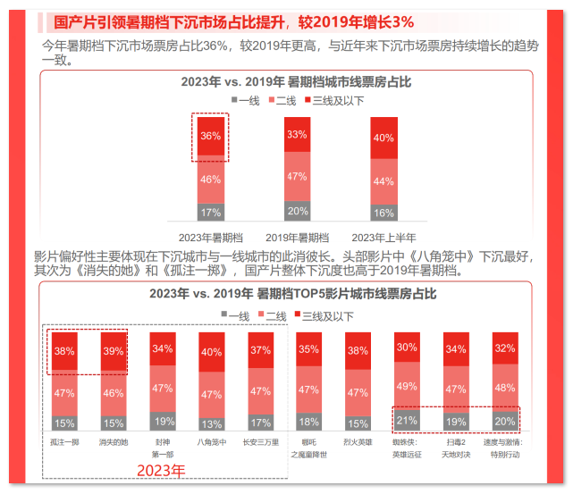 1693918254.png image.png