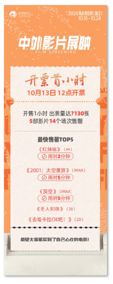 1729047777.png image.png