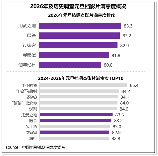 1767755684528403.png image.png