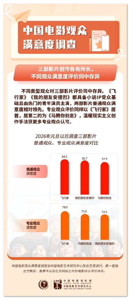 1769587304940177.png image.png