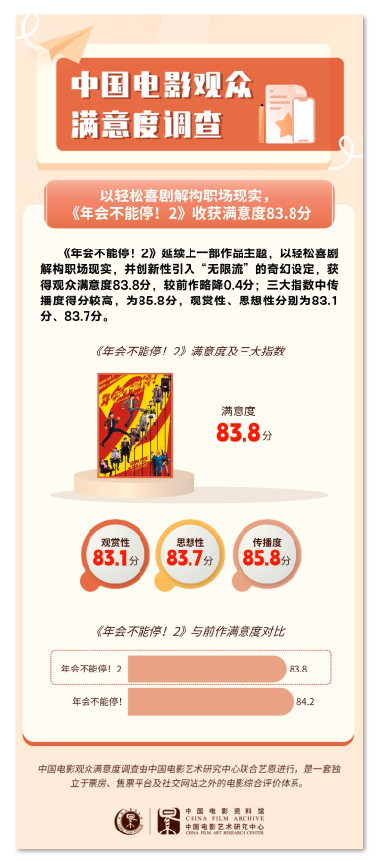 1786522632703149.png image.png
